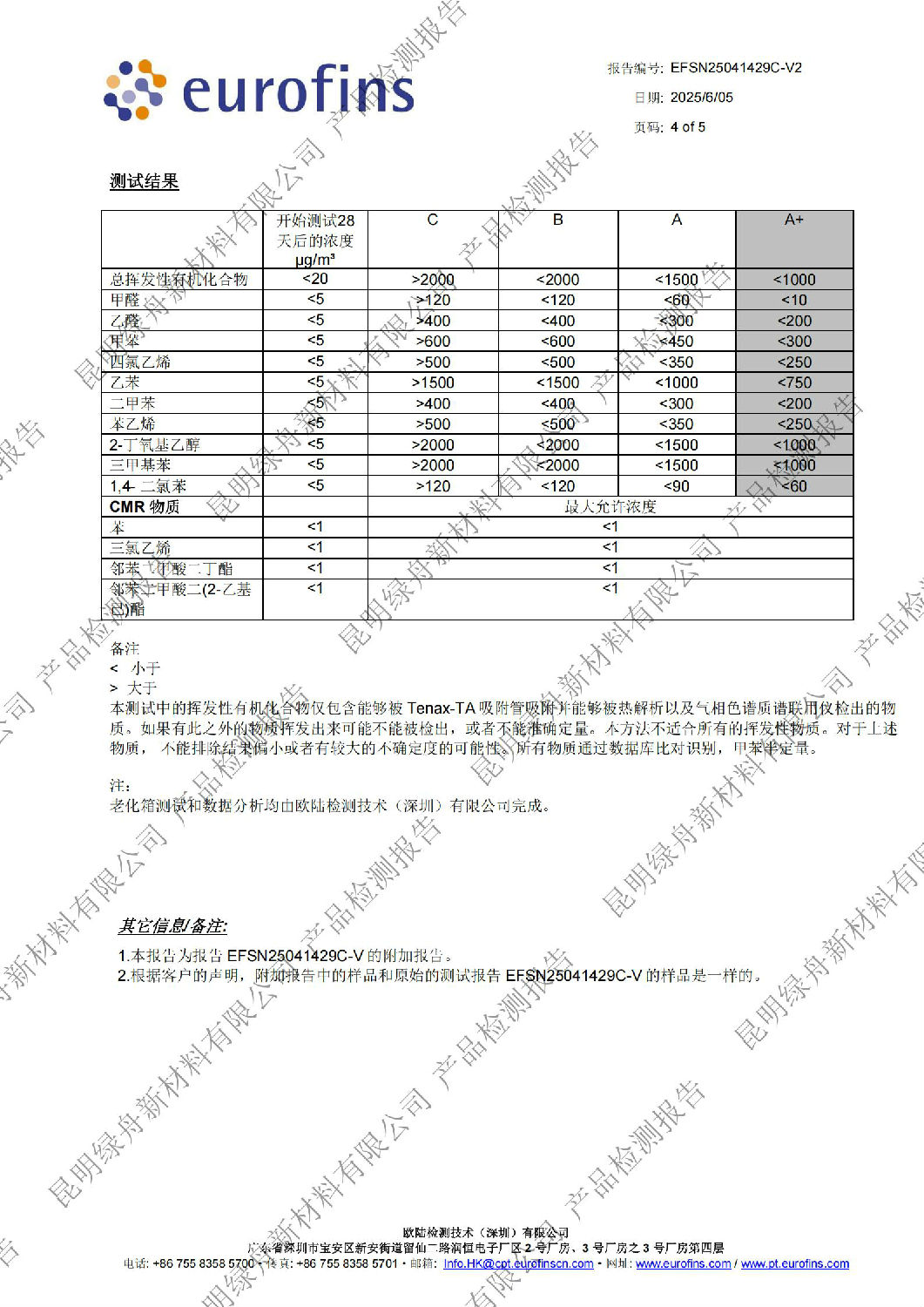 綠舟砂漿嵌縫石膏A+環(huán)保認證檢測報告