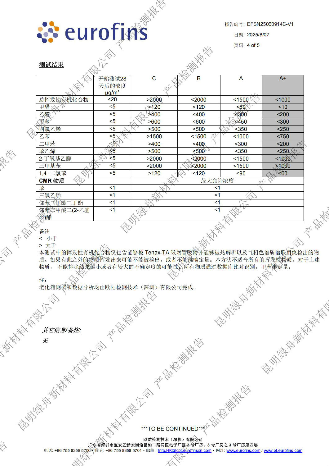 綠舟耐水膩子粉法國A+環(huán)保認(rèn)證