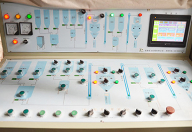 生產(chǎn)環(huán)境